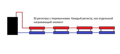вариант б.png (25.1 KiB) Просмотров: 1551 вариант б.png