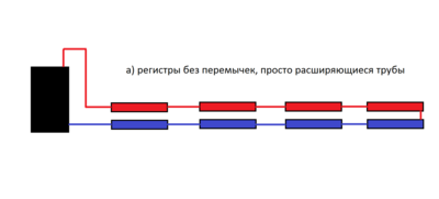 вариант а.png (16.11 KiB) Просмотров: 1551 вариант а.png