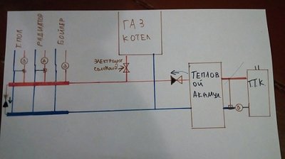 схема.jpg (43.74 KiB) Просмотров: 6181 схема.jpg