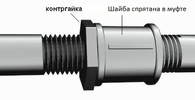 Муфта с контрогайкой.jpg
